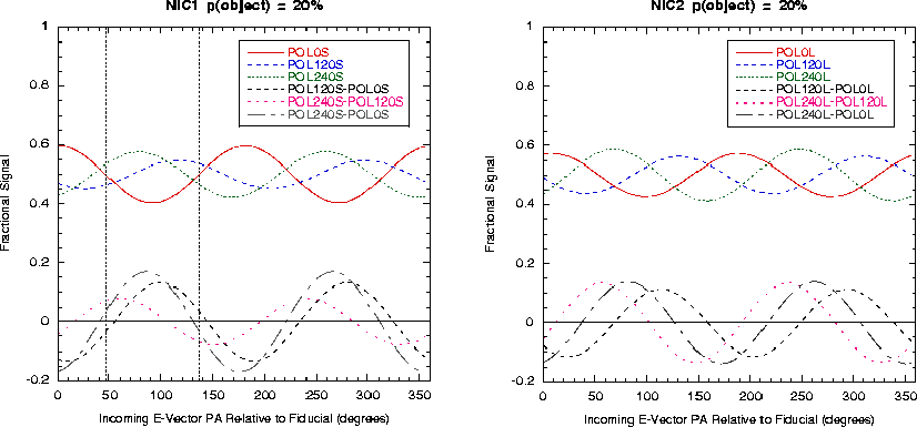 \begin{figure}
\epsscale{1.5}
\plotone{hinesd_3.eps}
\par
\par\end{figure}