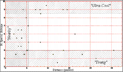 \begin{figure}\psfig{file=schneiderg2.ps,width=4.5in}
\end{figure}