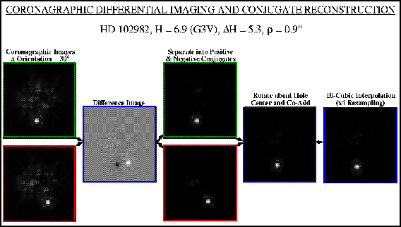 \begin{figure}\psfig{file=schneiderg3.ps,width=5.0in}
\end{figure}