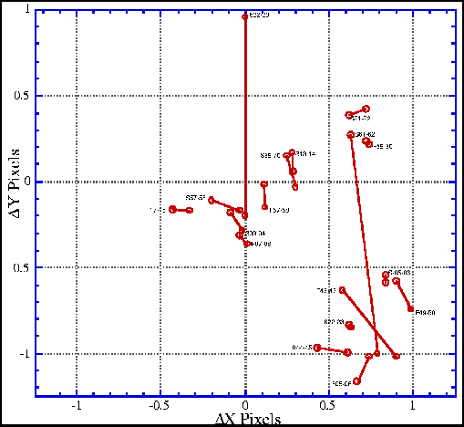 \begin{figure}\psfig{file=schneiderg4.ps,width=4.5in}
\end{figure}