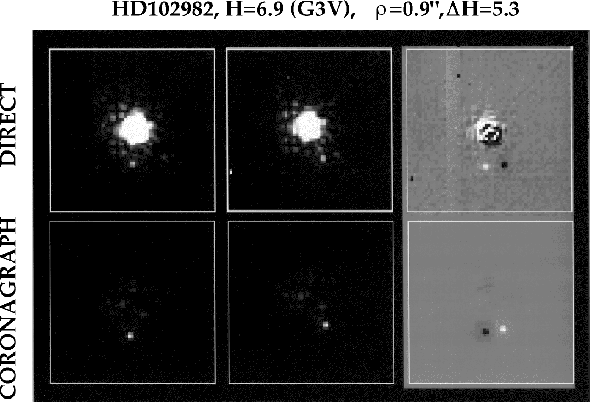 \begin{figure}\psfig{file=lowrance2.eps,width=5.5in}
\end{figure}