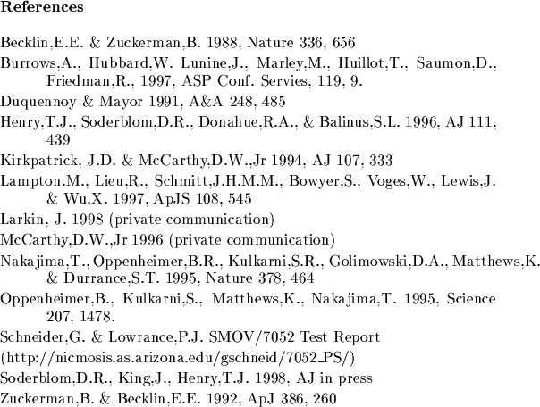 \begin{references}% latex2html id marker 3478
\par\reference Becklin,E.E. \& Zuc...
...
\par\reference Zuckerman,B. \& Becklin,E.E. 1992, ApJ 386, 260
\end{references}