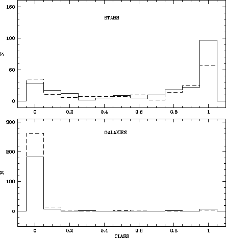 \begin{figure}\epsscale{.80}
\plotone{pasqualia2.eps}
\end{figure}