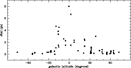 \begin{figure}\epsscale{.80}
\plotone{pasqualia3.eps}\end{figure}