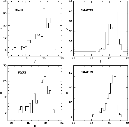 \begin{figure}\epsscale{.80}
\plotone{pasqualia4.eps}\end{figure}