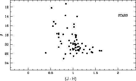 \begin{figure}\epsscale{.80}
\plotone{pasqualia5.eps}\end{figure}