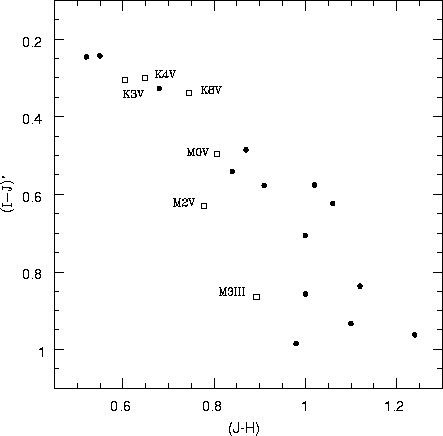 \begin{figure}\epsscale{.80}
\plotone{pasqualia6.eps}\end{figure}