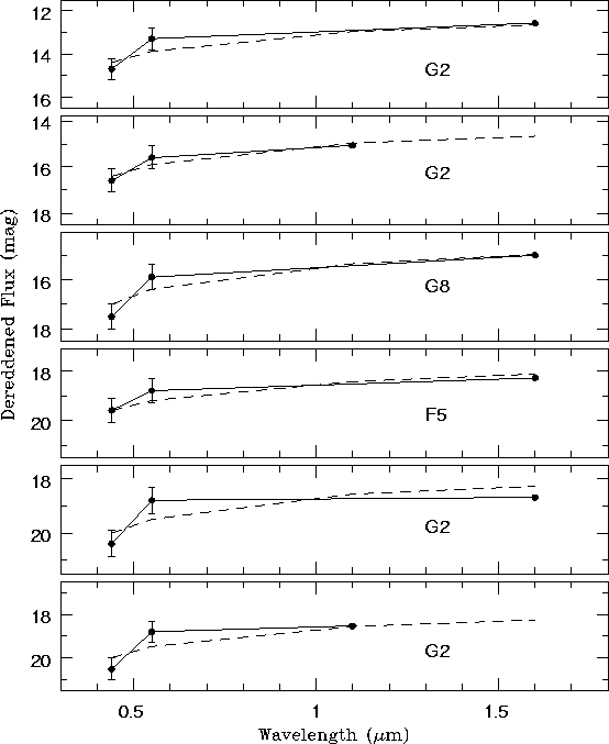 \begin{figure}\epsscale{1.00}
\plotone{pasqualia7.eps}\end{figure}