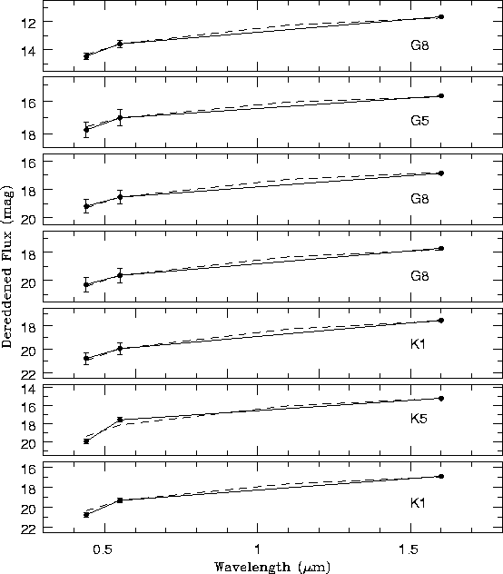 \begin{figure}\epsscale{1.00}
\plotone{pasqualia8.eps}\end{figure}