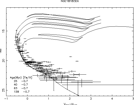 \begin{figure}\plotfiddle{johnsonr2.ps}{8.5cm}{270}{50}{50}{-200}{280}
\end{figure}