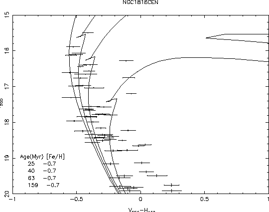 \begin{figure}\plotfiddle{johnsonr3.ps}{8.5cm}{270}{50}{50}{-200}{280}
\end{figure}