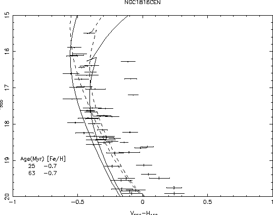 \begin{figure}\plotfiddle{johnsonr4.ps}{8.5cm}{270}{50}{50}{-200}{280}
\end{figure}