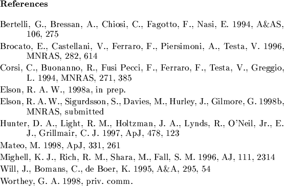 \begin{references}% latex2html id marker 5118
\reference Bertelli, G., Bressan, ...
...5, \aap, 295, 54
\reference Worthey, G.\ A.\ 1998, priv.\ comm.
\end{references}