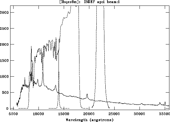 \begin{figure}\epsscale{1.2}
\plotone{corbinm2.eps}\end{figure}