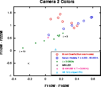 \begin{figure}\psfig{file=corbinm3.eps,width=4.0in}
\end{figure}