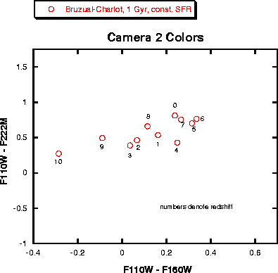 \begin{figure}\psfig{file=corbinm4.eps,width=4.0in}
\end{figure}