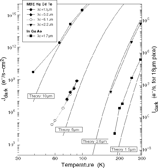 \begin{figure}\psfig{file=halld2.1.eps,width=5.5in}
\end{figure}