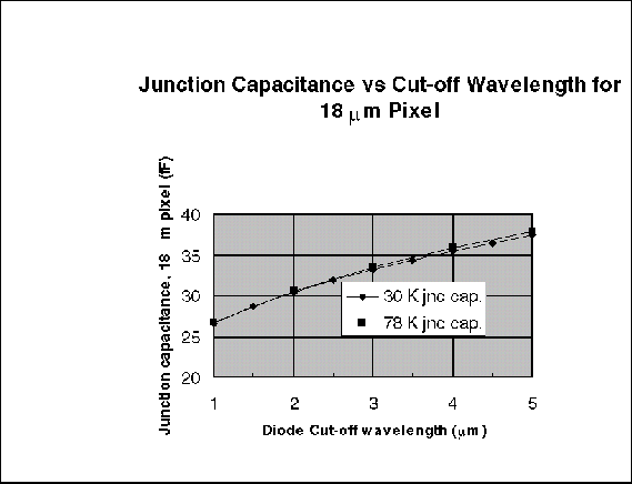 \begin{figure}\psfig{file=halld2.2.eps,width=5.0in}
\end{figure}