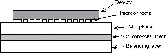 \begin{figure}\psfig{file=halld3.1.eps,width=5.0in}
\end{figure}