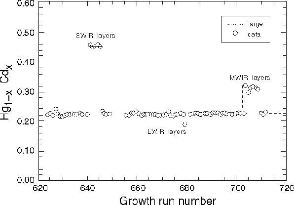 \begin{figure}\psfig{file=halld7.1.eps,width=5.5in}
\end{figure}