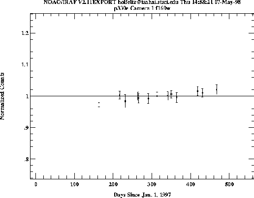 \begin{figure}\centerline{
\psfig{figure=colinal1_3.eps,width=4.5in,angle=270}}\end{figure}