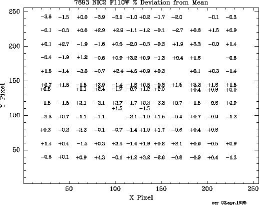 \begin{figure}\centerline{
\psfig{figure=colinal1_5.eps,width=4.5in,angle=270}}\end{figure}