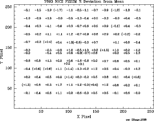 \begin{figure}\centerline{
\psfig{figure=colinal1_6.eps,width=4.5in,angle=270}}\end{figure}