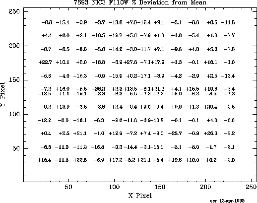 \begin{figure}\centerline{
\psfig{figure=colinal1_7.eps,width=4.5in,angle=270}}\end{figure}