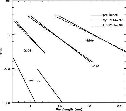 \begin{figure}\epsscale{0.6}
\plotfiddle{freudlingw1.eps}{8cm}{0}{50}{45}{-150}{-80}
\par
\end{figure}