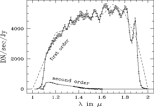 \begin{figure}\plotfiddle{freudlingw3.eps}{8cm}{0}{60}{50}{-180}{-80}\end{figure}