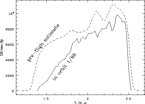 \begin{figure}\plotfiddle{freudlingw4.eps}{9cm}{0}{60}{50}{-180}{-80}\end{figure}