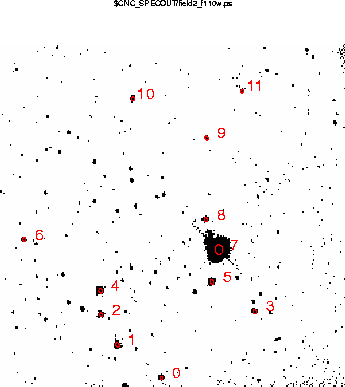 \begin{figure}\hspace{1.0in}
\psfig{file=pirzkaln4.ps,width=3.0in}
\end{figure}