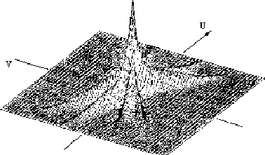\begin{figure}
\hspace{20mm}{\special{em:graph agafonm2.pcx}}
\vspace{54mm}\end{figure}
