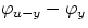 $\varphi_{u-y} -\varphi_y$