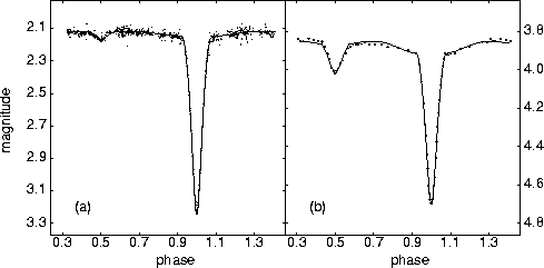 \begin{figure}
\epsscale{0.90}
\plotone{polubekg_3.eps}\end{figure}