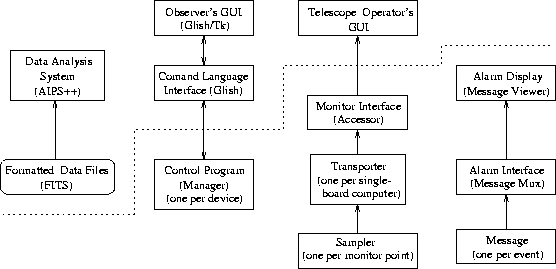 \begin{figure}
\epsscale{1.0}
\plotone{fisherj1.eps}\end{figure}