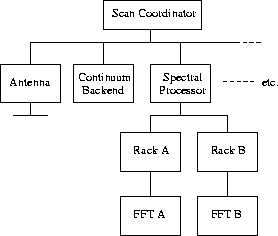 \begin{figure}
\epsscale{0.5}
\plotone{fisherj2.eps}\end{figure}