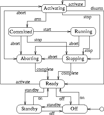 \begin{figure}
\epsscale{0.6}
\plotone{fisherj3.eps}\end{figure}
