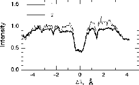 \begin{figure}
\epsscale{.50}
\plotone{boulatova2.eps}\end{figure}