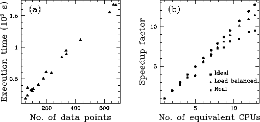 \begin{figure}
\epsscale{0.27}
\plottwo{lanzaa1.eps}{lanzaa2.eps}\end{figure}