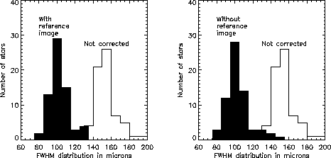 \begin{figure}
\epsscale{.90}
\plotone{llebariaa1.eps}\end{figure}