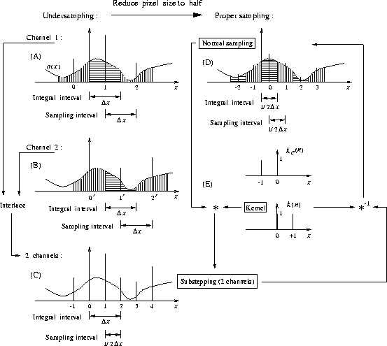 \begin{figure}
\epsscale{1.0}
\plotone{wun1.eps}\end{figure}