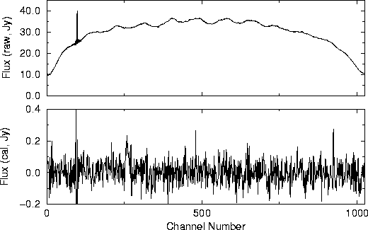 \begin{figure}
\epsscale{1.0}
\plotone{barnesd2_2.eps}\end{figure}