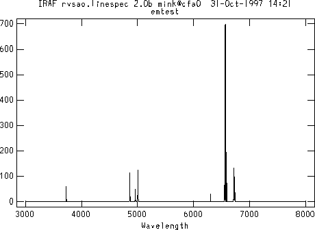 \begin{figure}
\plotfiddle{minkd1.eps}{3.00in}{0.0}{75.0}{75.0}{-230.0}{-190.0}\end{figure}