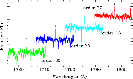 \begin{figure}
\plotfiddle{shawr2_2.eps}{2.0in}{-90}{43}{43}{-175}{207}\end{figure}