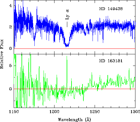 \begin{figure}
\plotfiddle{shawr2_3.eps}{3.2in}{0}{60}{60}{-185}{-170}\end{figure}