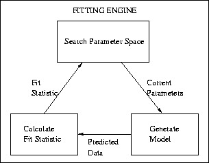 \begin{figure}
\epsscale{.55}
\plotone{does1.eps}\end{figure}