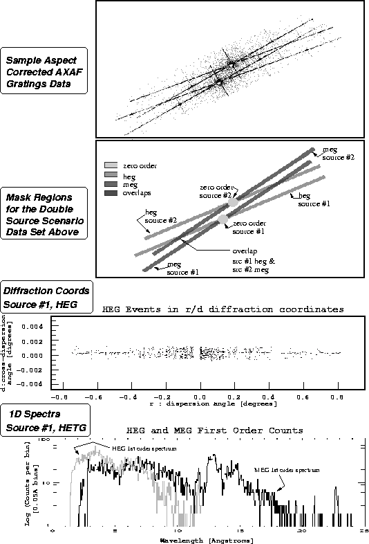 \begin{figure}
\epsscale{1.00}
\plotone{alexova1.eps}\end{figure}