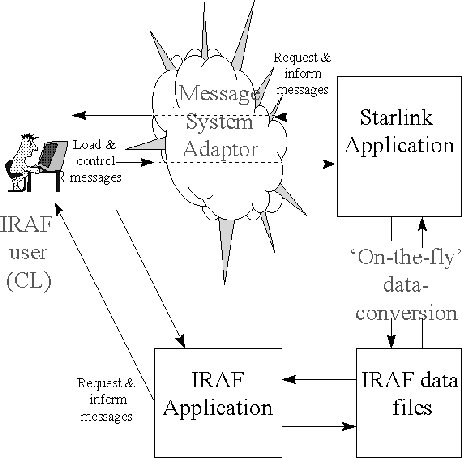\begin{figure}
\epsscale{.90}
\plotone{blym1.eps}\end{figure}