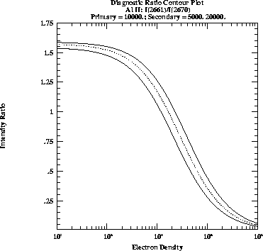 \begin{figure}
 \epsscale{0.67}
 \plotone{shawr1_1.eps}\end{figure}